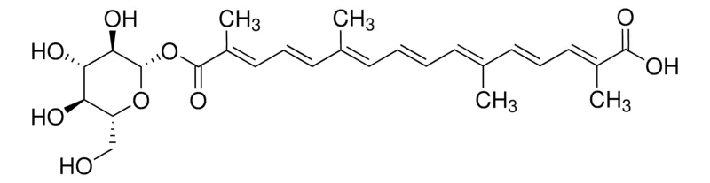 默克Supelco Crocin E，phyproof®参考物质