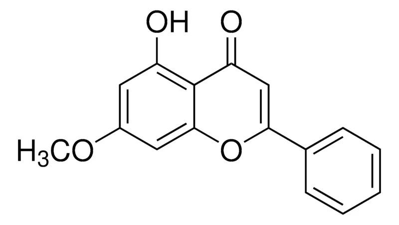 默克Supelco Tectochrysin，phyproof®参考物质