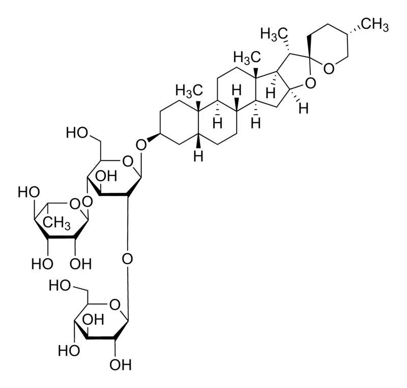 默克Supelco Shatavarin IV,phyproof®参考物质