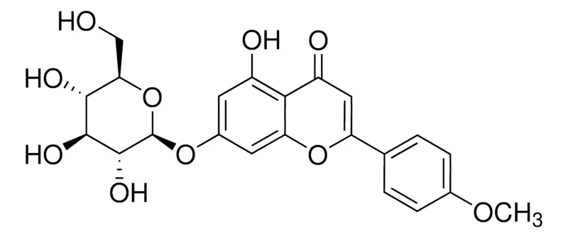 默克Supelco Tilianin，phyproof®参考物质