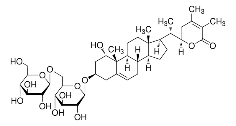 默克Supelco Withanoside V,phyproof®参考物质