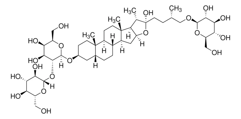 默克Supelco 知母皂苷B III，phyproof®参考物质