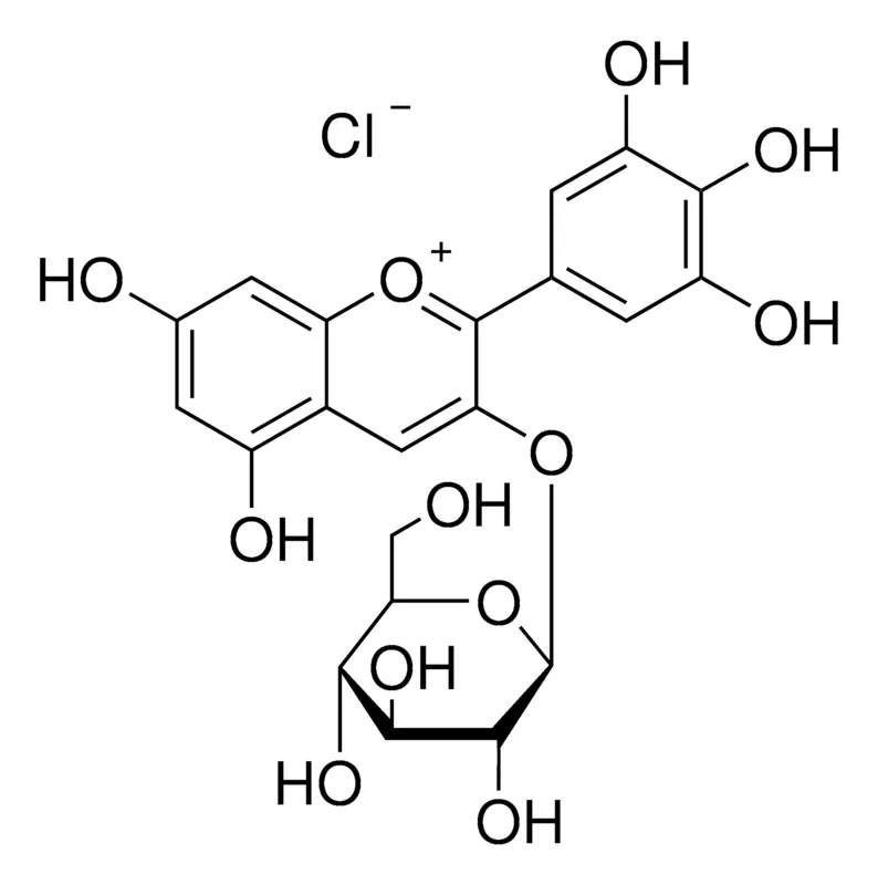 Sigma-Aldrich 飞燕草素3-葡萄糖苷氯化物，phyproof®参考物质