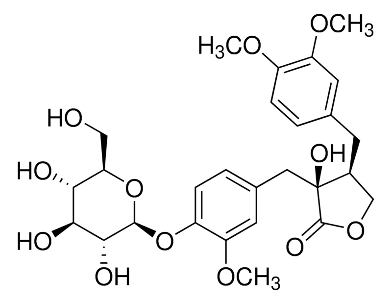 默克Supelco Tracheloside，phyproof®参考物质