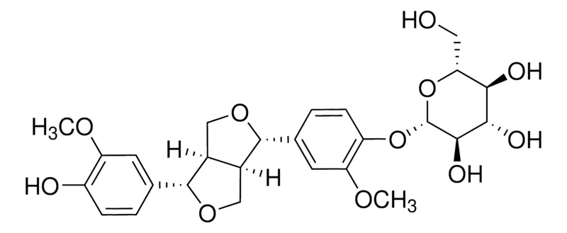 默克Supelco Pinoresinol 4-glucoside，phyproof®参考物质
