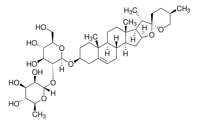 默克Supelco Prosapogenin A，phyproof®参考物质