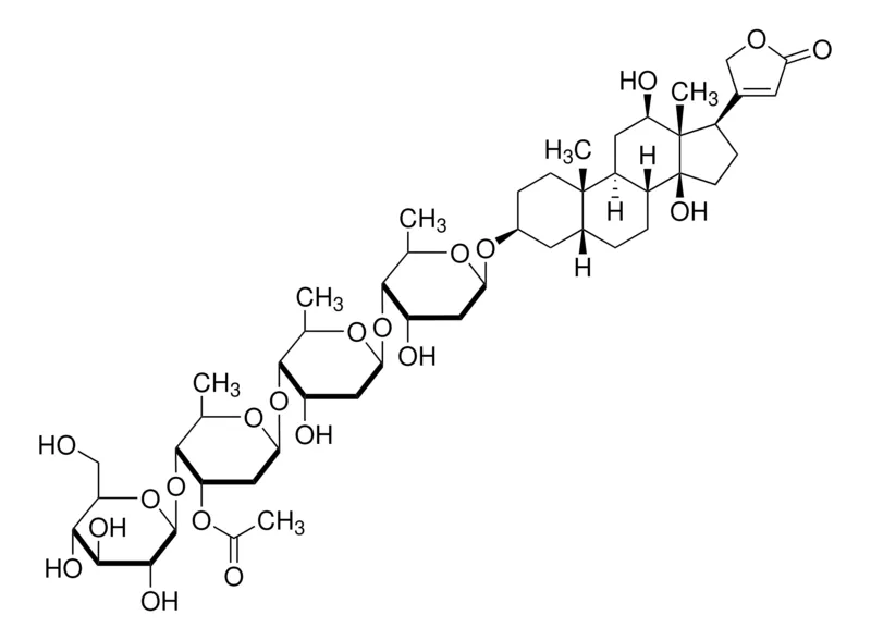 默克Supelco 毛花苷C,phyproof®参考物质