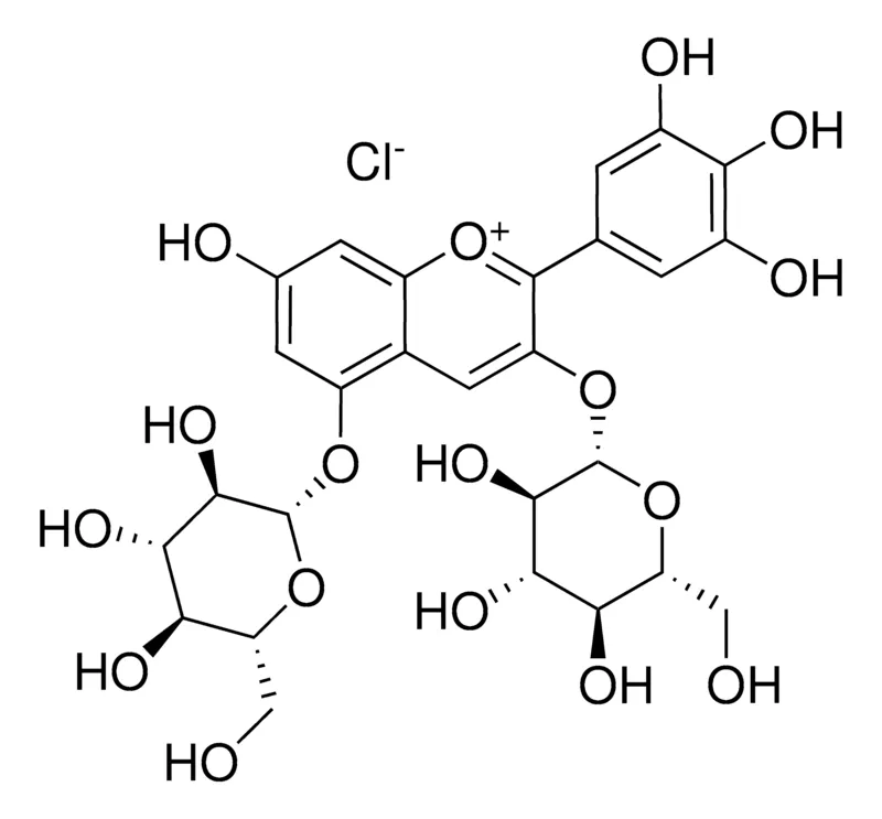 Sigma-Aldrich 飞燕草素-3,5-葡萄糖苷，phyproof®参考物质
