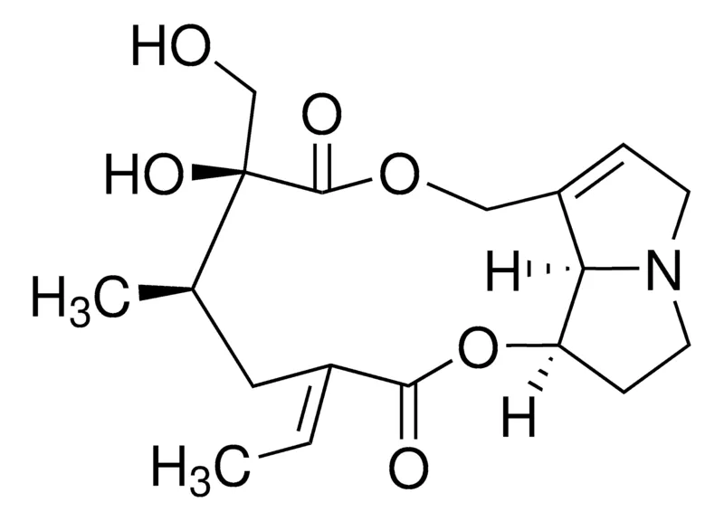 默克Supelco Usaramine,phyproof®参考物质