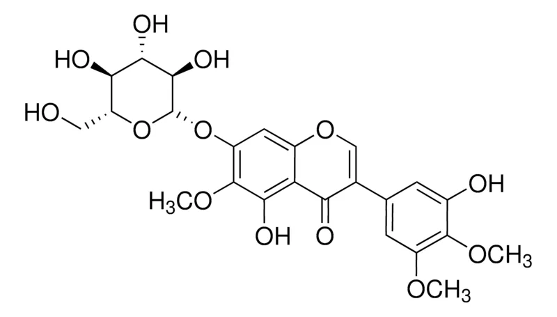 Sigma-Aldrich Iridin，phyproof®参考物质