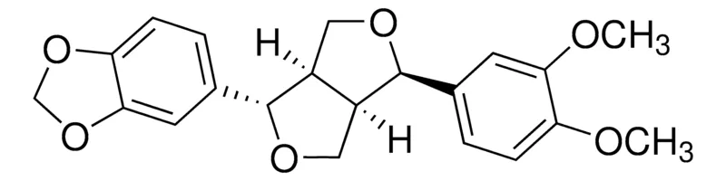 Sigma-Aldrich Fargesin，phyproof®参考物质