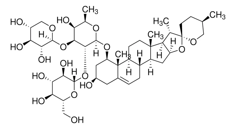 默克Supelco Liriope muscari Saponin C，phyproof®参考物质