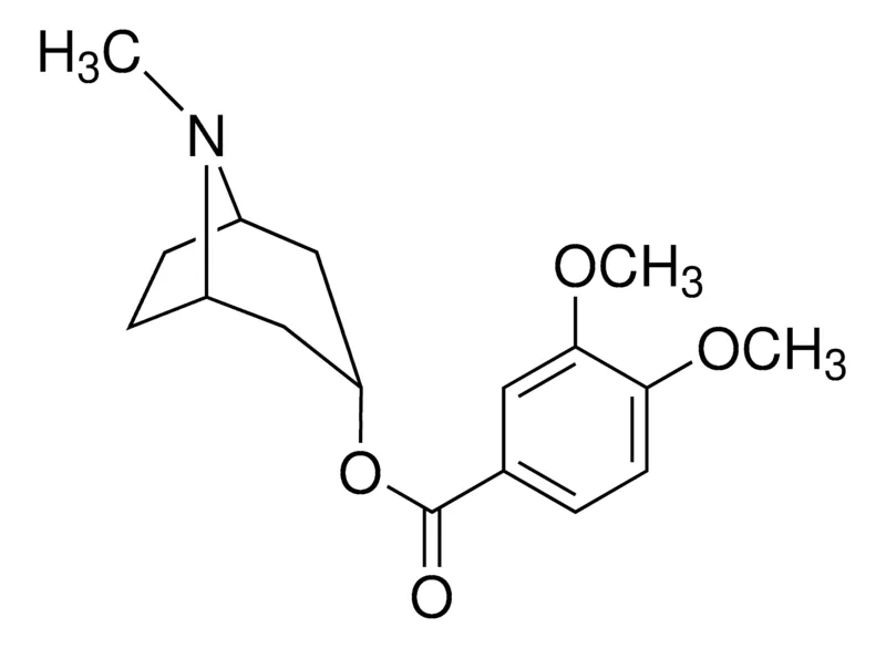 默克Supelco Convolamine，phyproof®参考物质