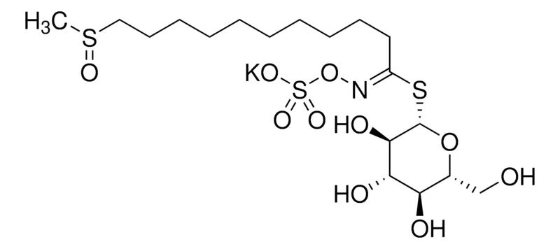 默克Supelco Glucocamelinin potassium salt，phyproof®参考物质