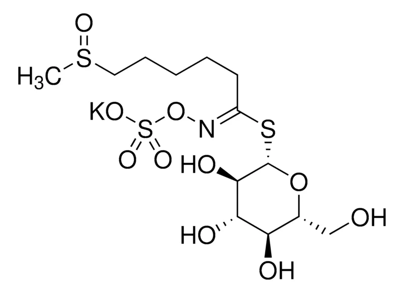 默克Supelco Glucoalyssin potassium salt，phyproof®参考物质