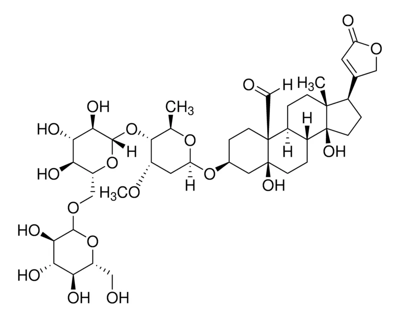 Sigma-Aldrich k-毒毛旋花子苷,phyproof®参考物质
