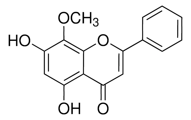 默克Supelco 汉黄芩素，phyproof®参考物质