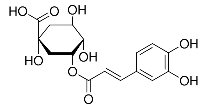 默克Supelco 新绿原酸,phyproof®参考物质