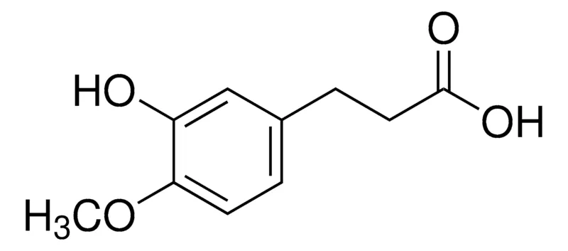 默克Supelco 二氢异阿魏酸，phyproof®参考物质