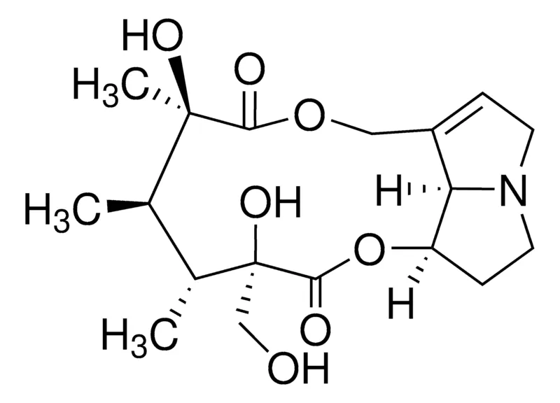 默克Supelco Sceleratine,phyproof®参考物质