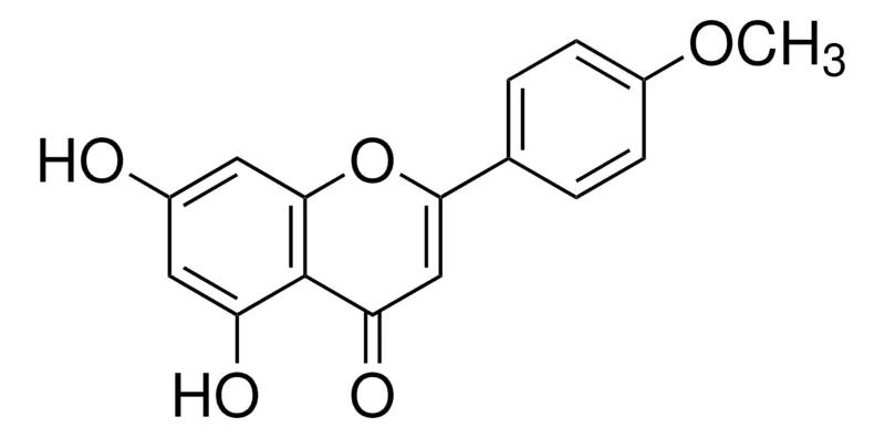 默克Supelco 刺槐素,phyproof®参考物质