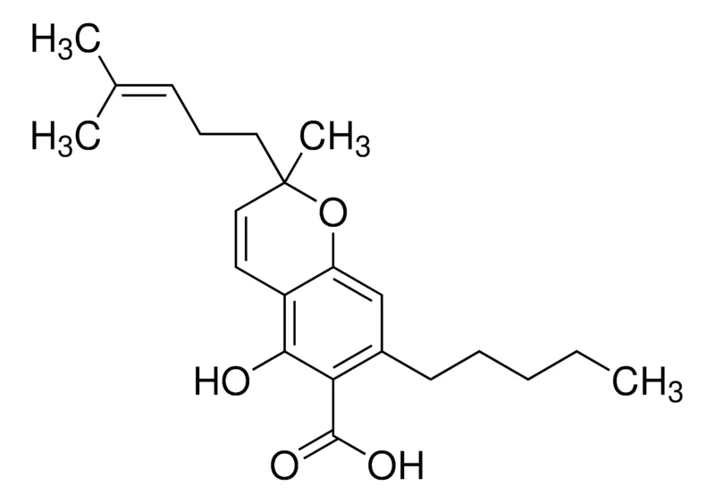 默克Supelco Cannabichromenic acid,phyproof®参考物质