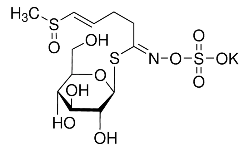 默克Supelco 萝卜苷 钾盐，phyproof®参考物质