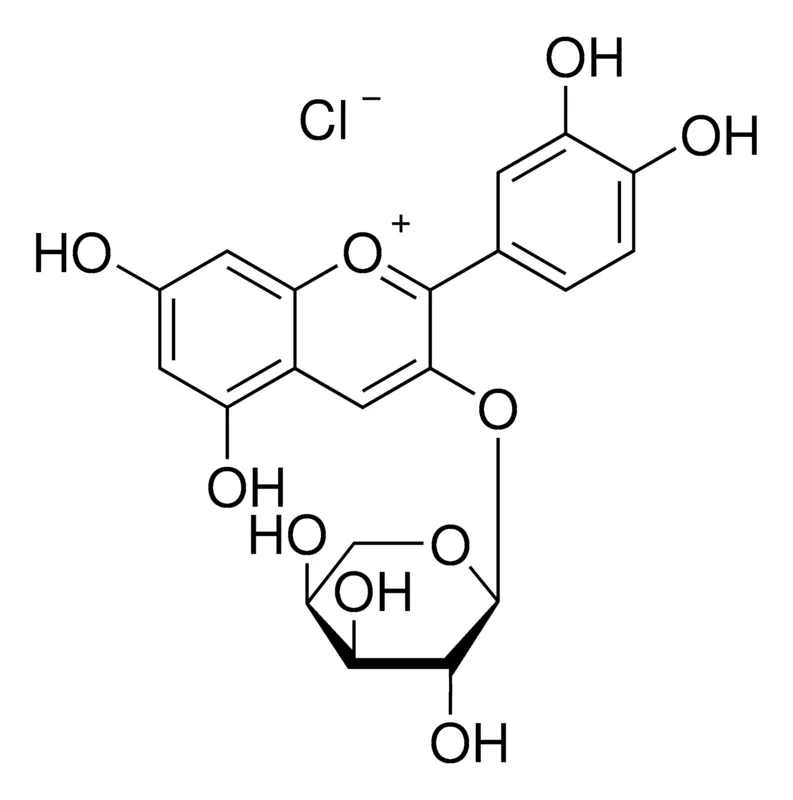 默克Supelco Cyanidin 3-arabinoside chloride，phyproof®参考物质