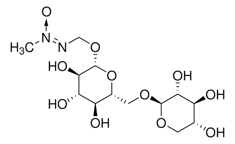 默克Supelco Macrozamin，phyproof®参考物质