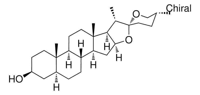 默克Supelco Tigogenin，phyproof®参考物质