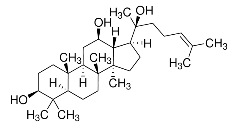 默克Supelco Protopanaxadiol,phyproof®参考物质