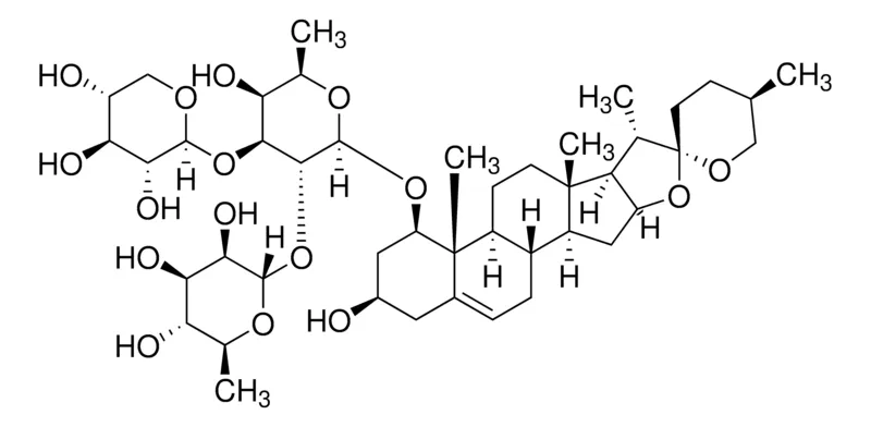 Sigma-Aldrich 麦冬皂苷D,phyproof®参考物质