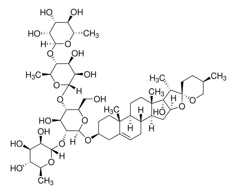 默克Supelco Paris VII,phyproof®参考物质