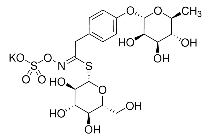 默克Supelco Glucomoringin potassium salt，phyproof®参考物质