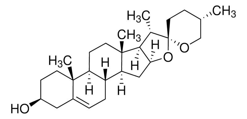 默克Supelco Yamogenin，phyproof®参考物质