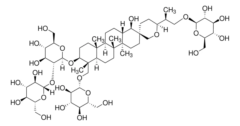 默克Supelco Hosenkoside K，phyproof®参考物质