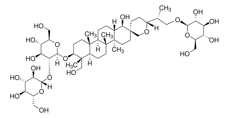 默克Supelco Hosenkoside B，phyproof®参考物质