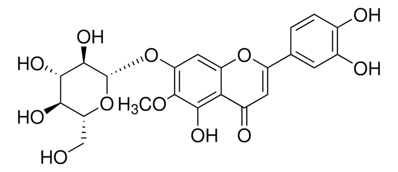默克Supelco Nepetin 7-glucoside,phyproof®参考物质