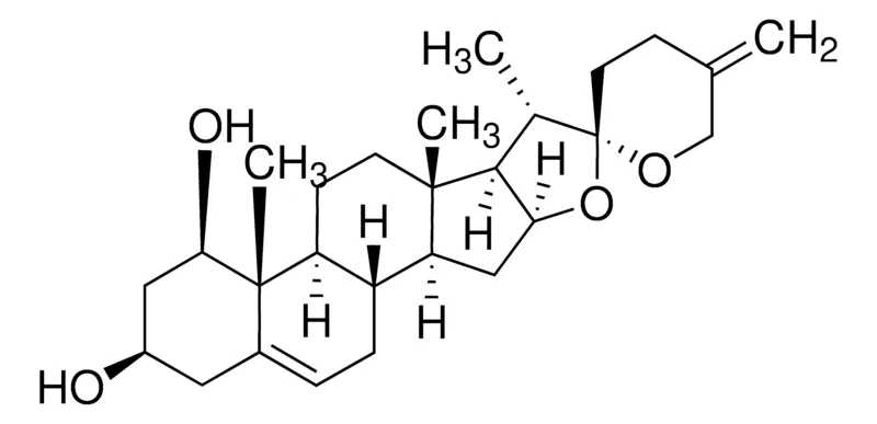 Sigma-Aldrich Neoruscogenin，phyproof®参考物质