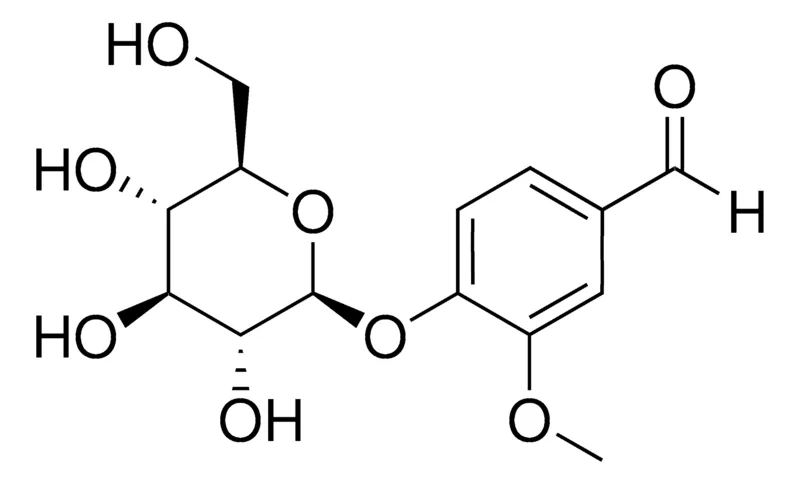 默克Supelco Glucovanillin，phyproof®参考物质