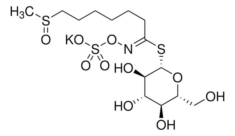 默克Supelco Glucohesperin potassium salt，phyproof®参考物质