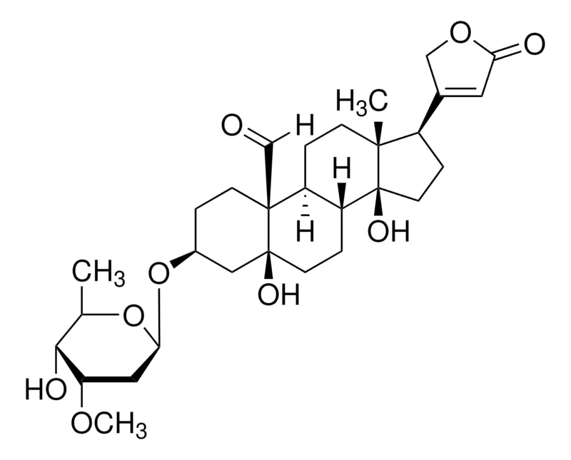 Sigma-Aldrich 罗布麻苷，phyproof®参考物质