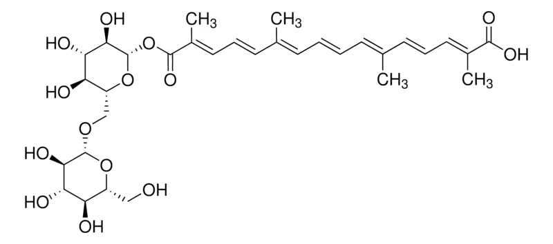 默克Supelco Crocin 3，phyproof®参考物质