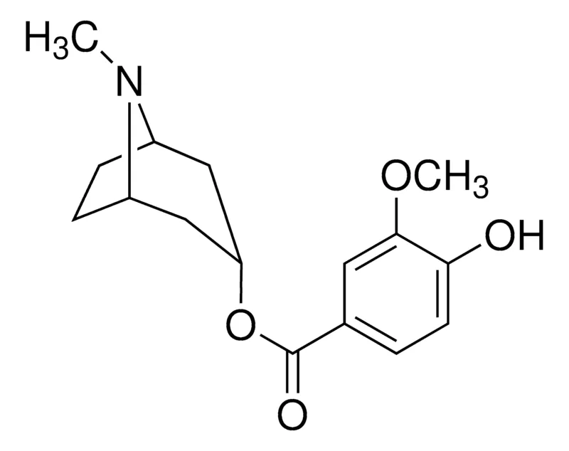 默克Supelco Phyllalbine，phyproof®参考物质
