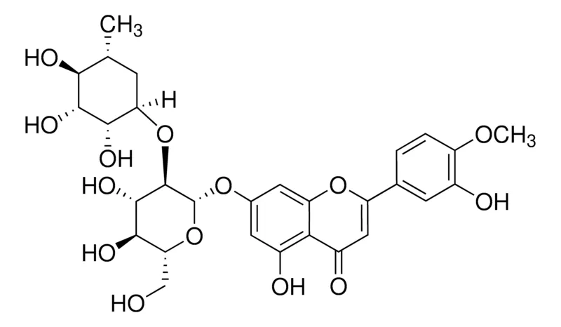 默克Supelco Neodiosmin，phyproof®参考物质