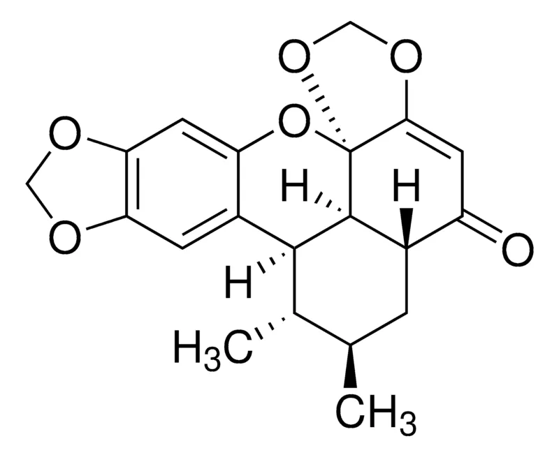 默克Supelco Sauchinone,phyproof®参考物质