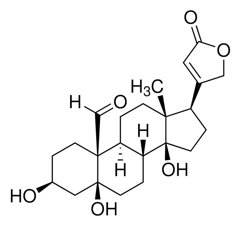 默克Supelco 毒毛旋花子苷元，phyproof®参考物质