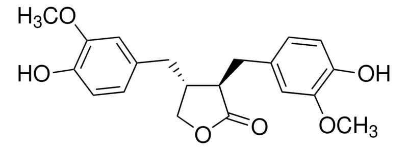 默克Supelco 罗汉松脂酚,phyproof®参考物质