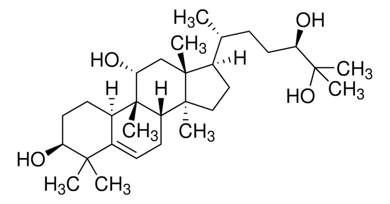 默克Supelco Mogrol,phyproof®参考物质