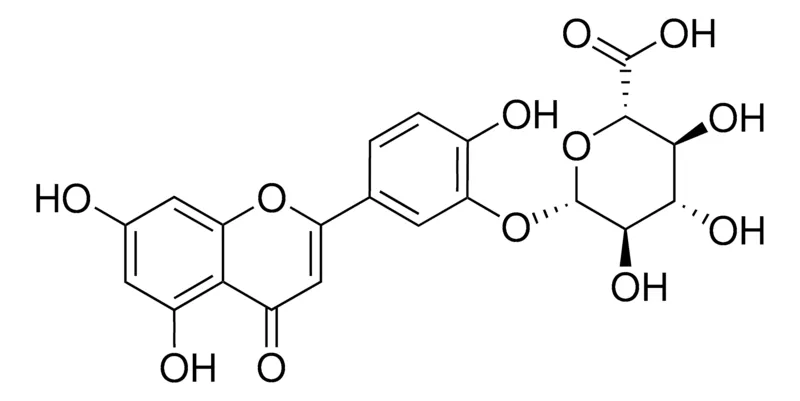 默克Supelco Luteolin 3′-glucuronide,phyproof®参考物质